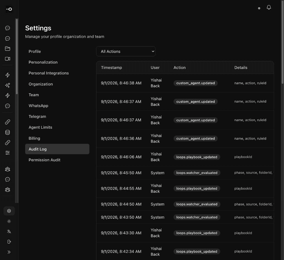 Organization-wide audit log in Omnishi