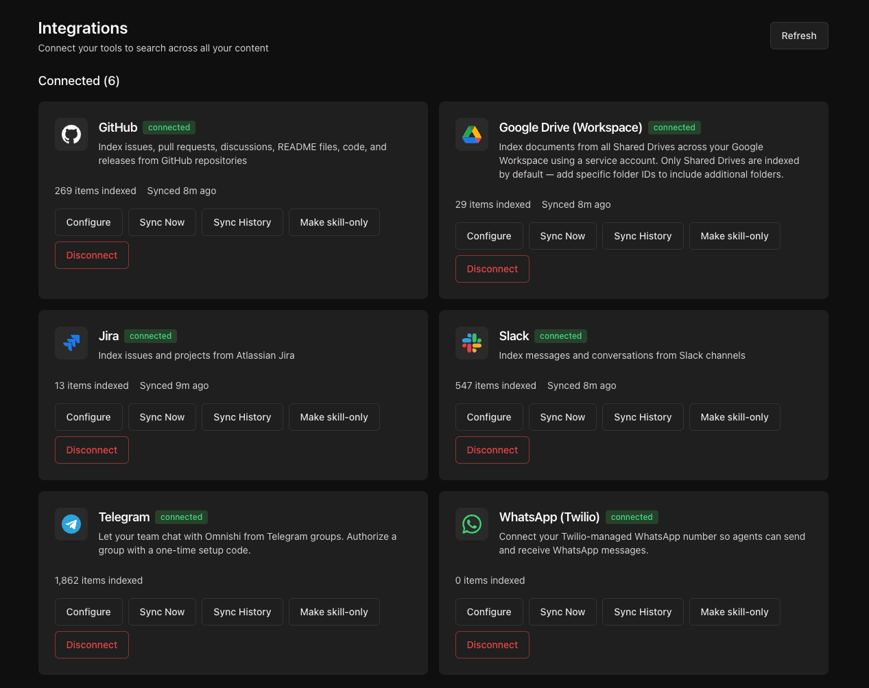 Connected integrations: GitHub, Google Drive, Jira, Slack, Telegram, WhatsApp